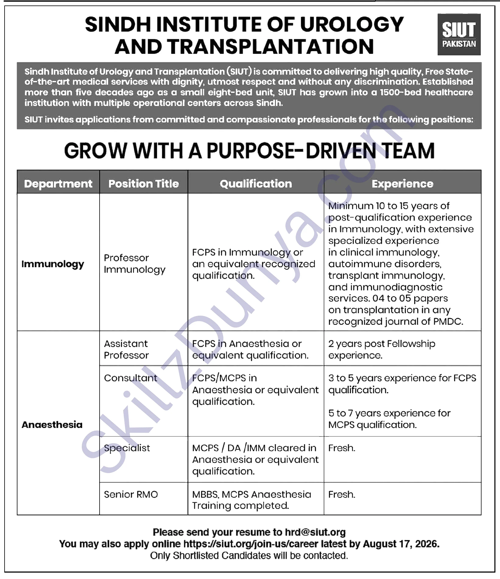 Government of Sindh — Jobs 2026 — Official Newspaper Advertisement | SkillzDunya
