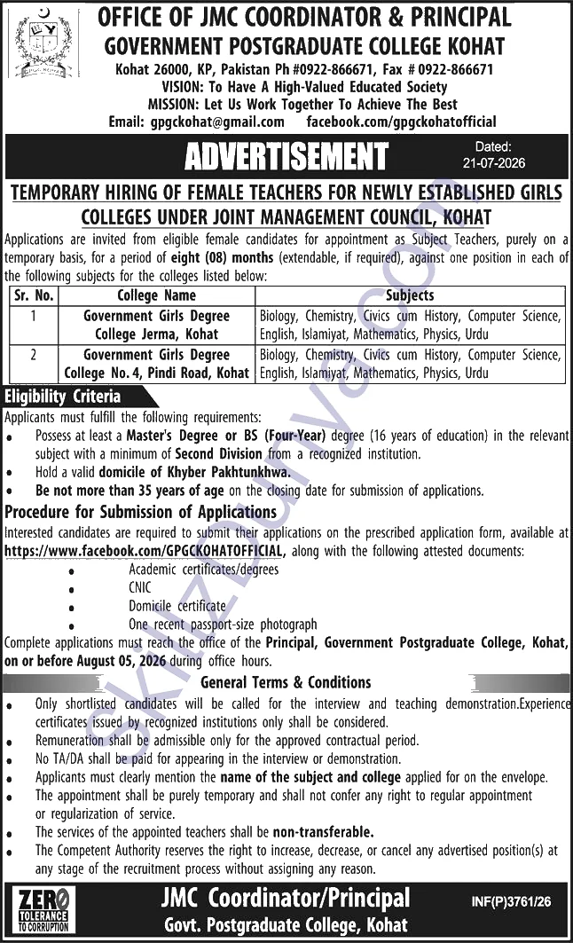 Govt Postgraduate College Kohat — Govt Postgraduate College Jobs 2026 — Female Teachers Pakistan