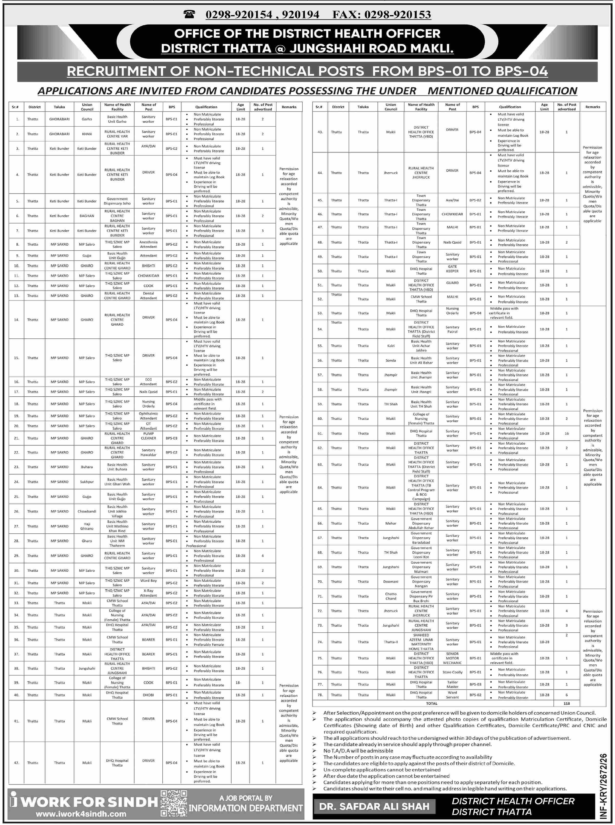 Health Department Jobs 2026 — Sanitary worker, Driver, Attendant 2026 — Official Newspaper Advertisement | SkillzDunya