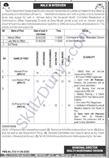 Health Department Naseerabad Division Jobs 2026 — Medical Officers, Nurses | Walk-in Interview — Official Newspaper Advertisement | SkillzDunya
