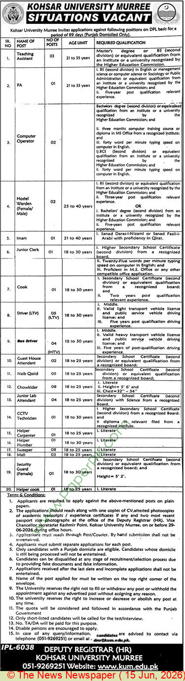 Helper Carpenter Murree Jobs 2026 — Kohsar University | Apply Online 2026 — Official Newspaper Advertisement | SkillzDunya