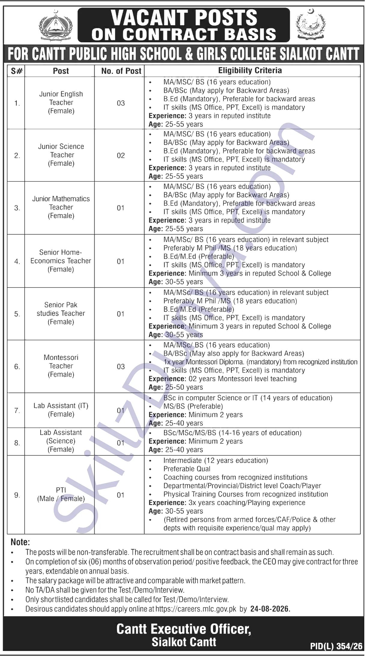 High Commission Jobs 2026 — Teaching, Non-Teaching — Official Newspaper Advertisement | SkillzDunya