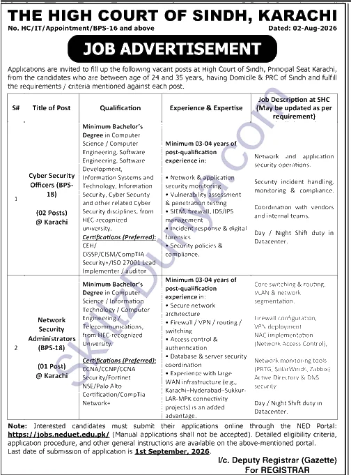 High Commission Jobs 2026 — Cyber Security Officers, Network Security Admin — Official Newspaper Advertisement | SkillzDunya