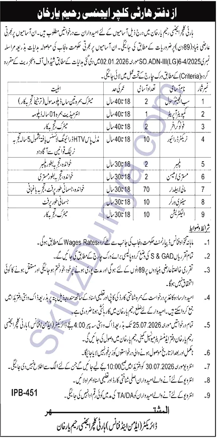 Horticulture Agency Rahim Yar Khan — Horticulture Agency Rahim Yar Khan Jobs 2026 — Drivers, Mali & 2 More Posts Pakistan