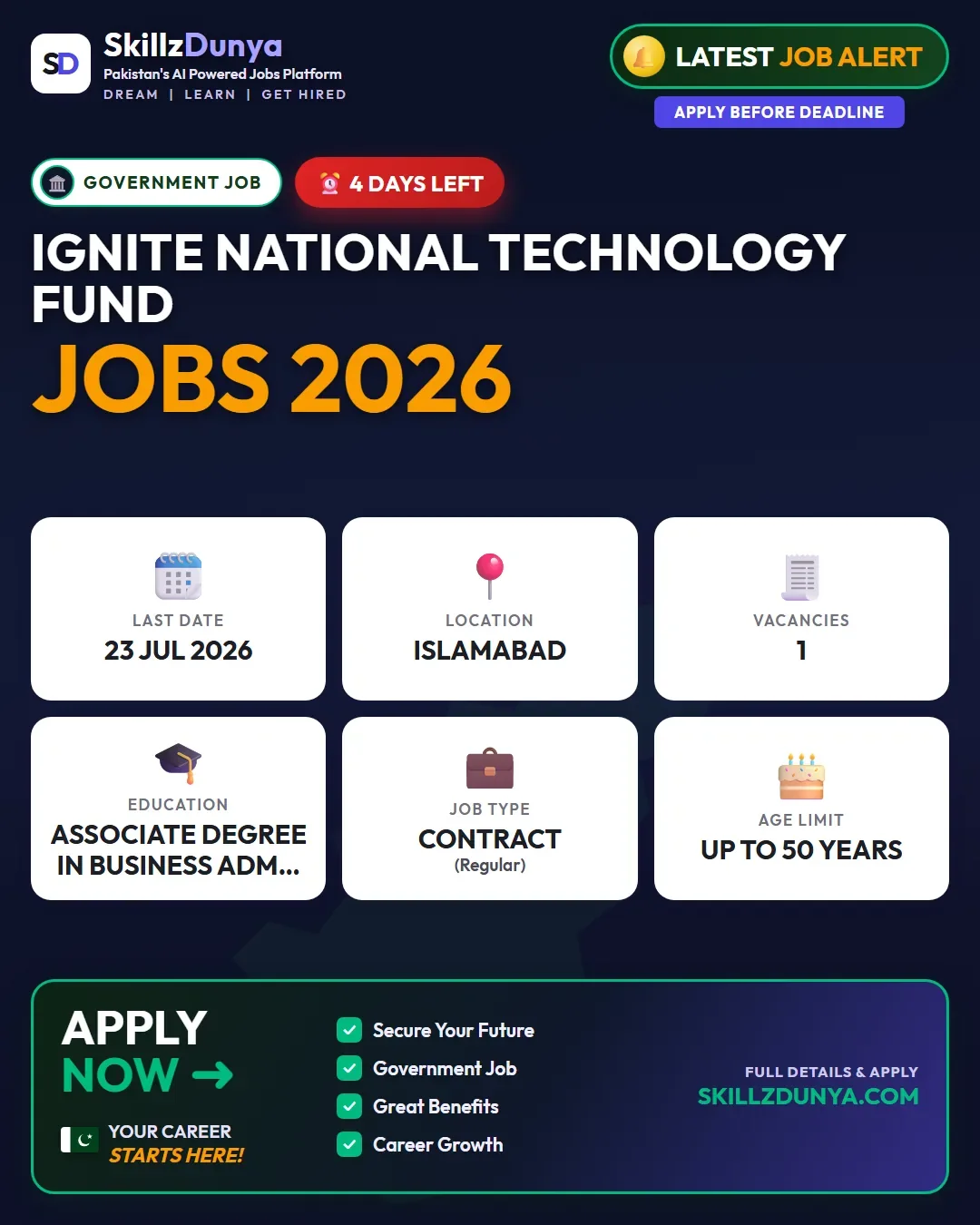 Ignite National Technology Fund — Ignite National Technology Fund Jobs 2026 — Assistant Manager Monitoring Pakistan