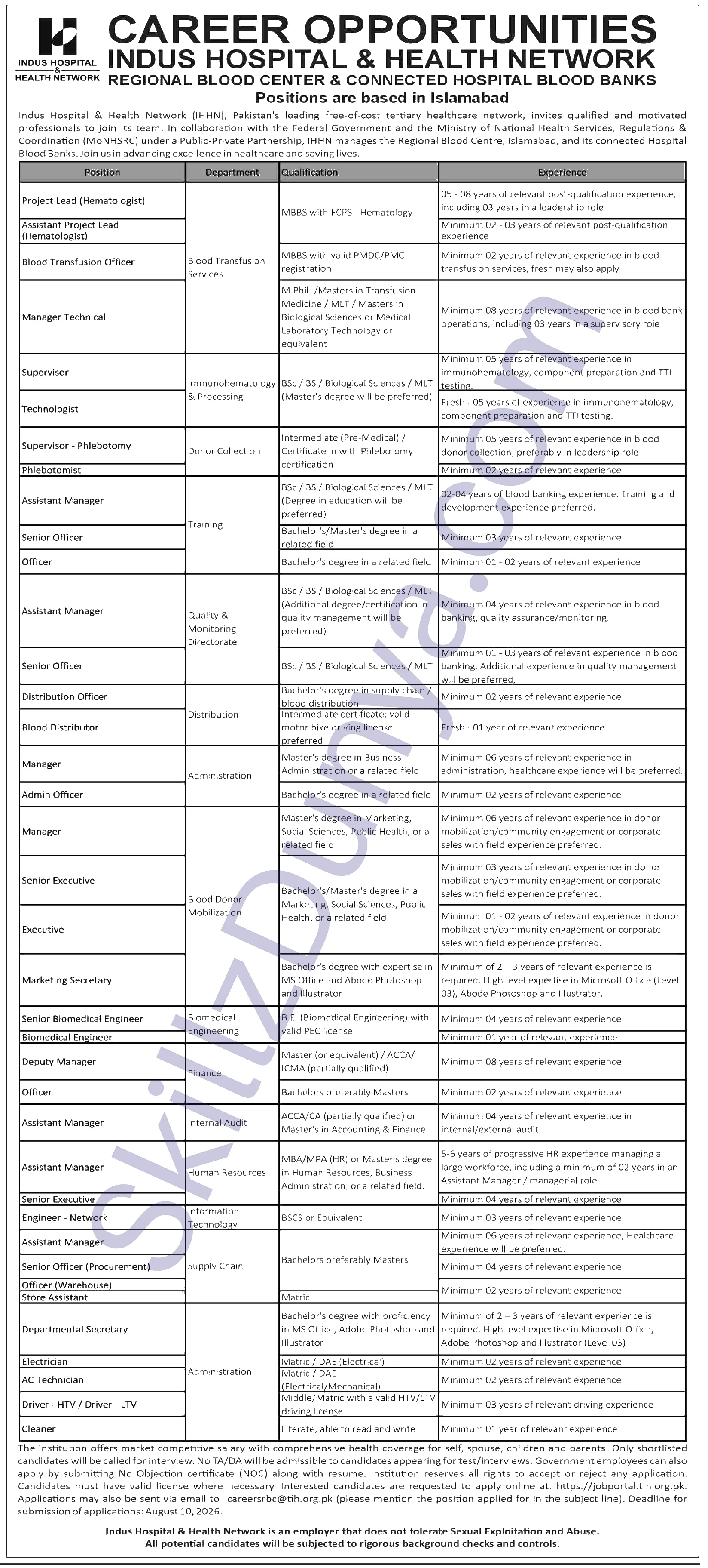 Indus Hospital Islamabad — Indus Hospital Islamabad Jobs 2026 — Project Lead (Hematologist), Assistant Project Lead (Hematologist) & 28 More Posts Pakistan