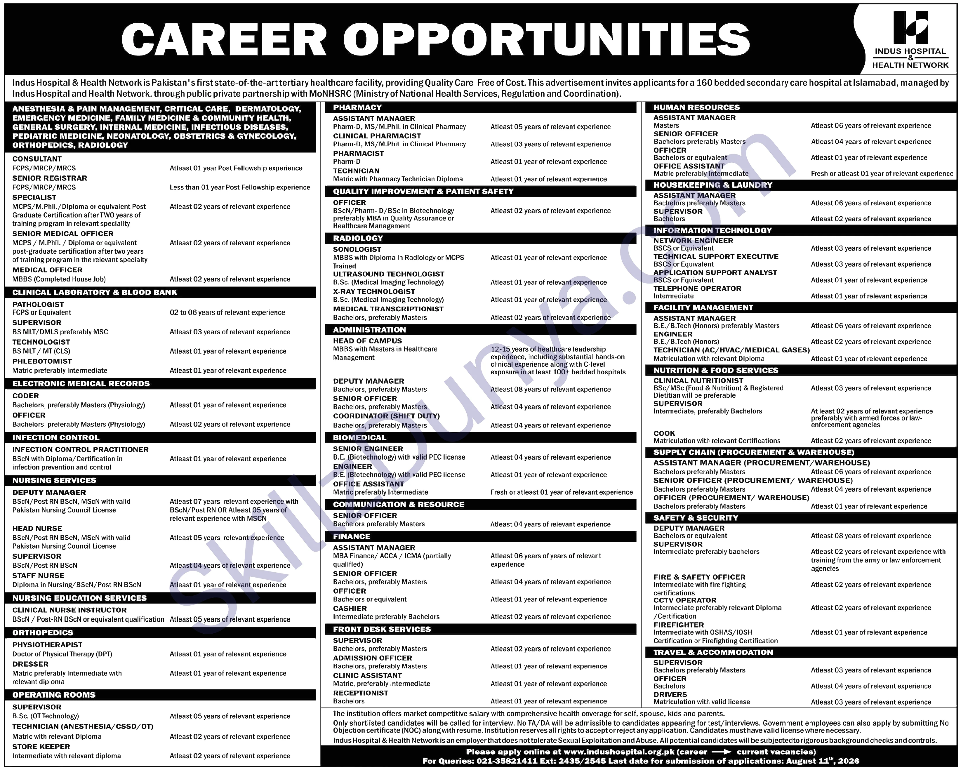 Indus Hospital Islamabad — Indus Hospital Islamabad Jobs 2026 — Assistant Manager, Senior Officer & 18 More Posts Pakistan