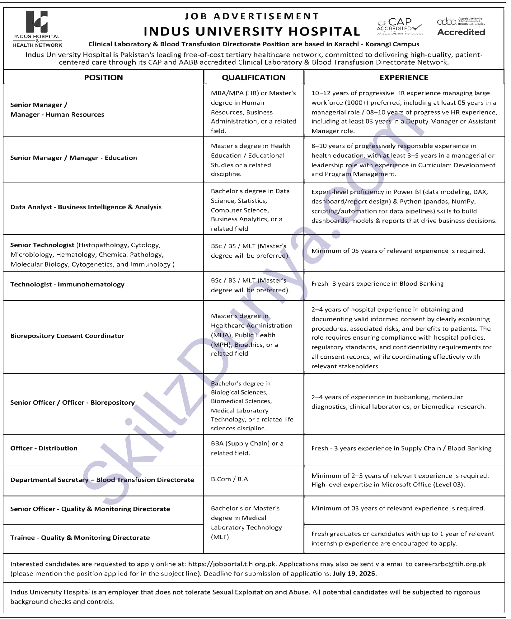 Indus University Hospital Karachi — Indus University Hospital Karachi Jobs 2026 — Senior Manager / Manager - Education, Technologist - Immunohematology & 3 More Posts Pakistan
