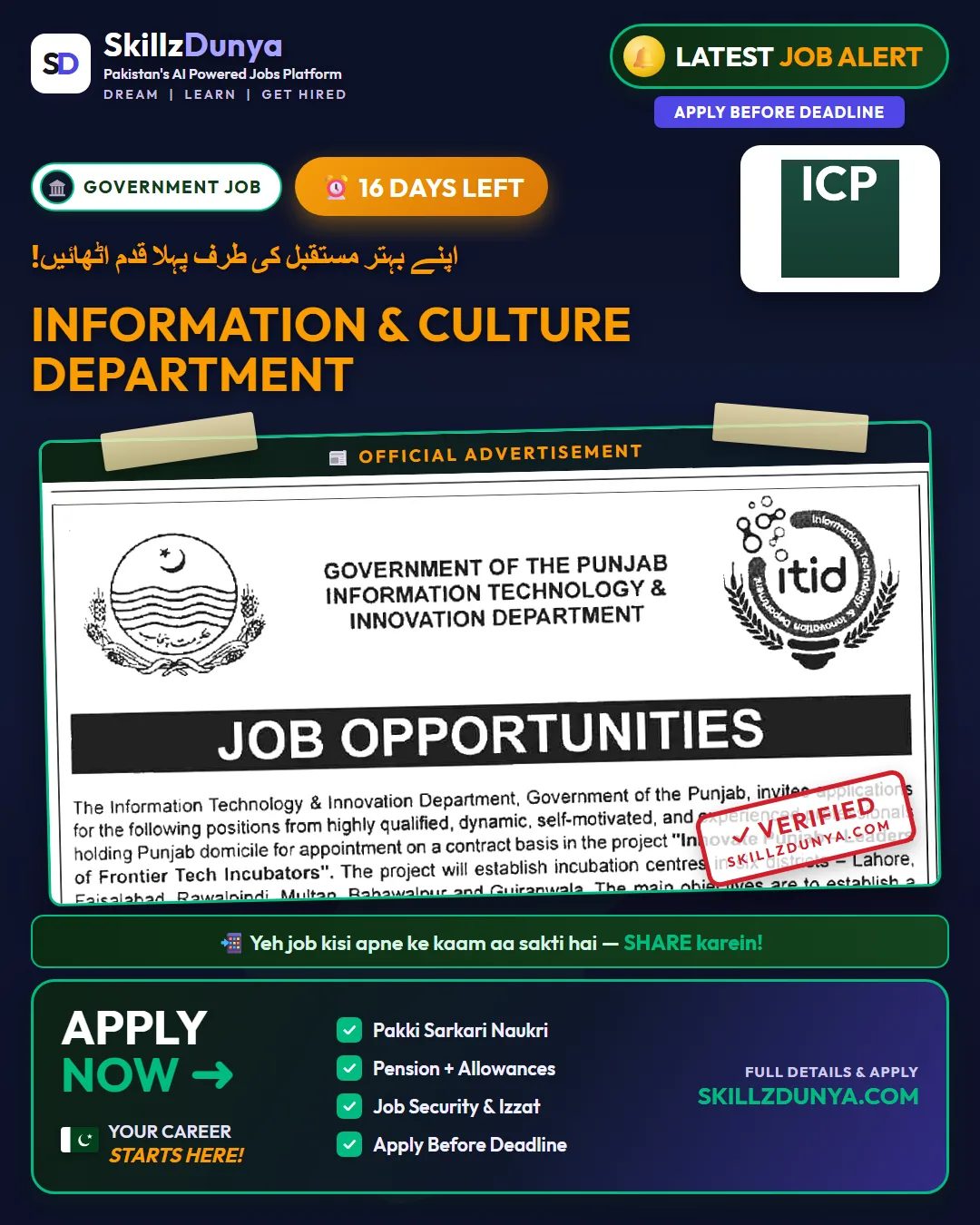 Information Culture Department Punjab — Information & Culture Department Jobs 2026 — Managers, Assistant Manager, Assistants Pakistan