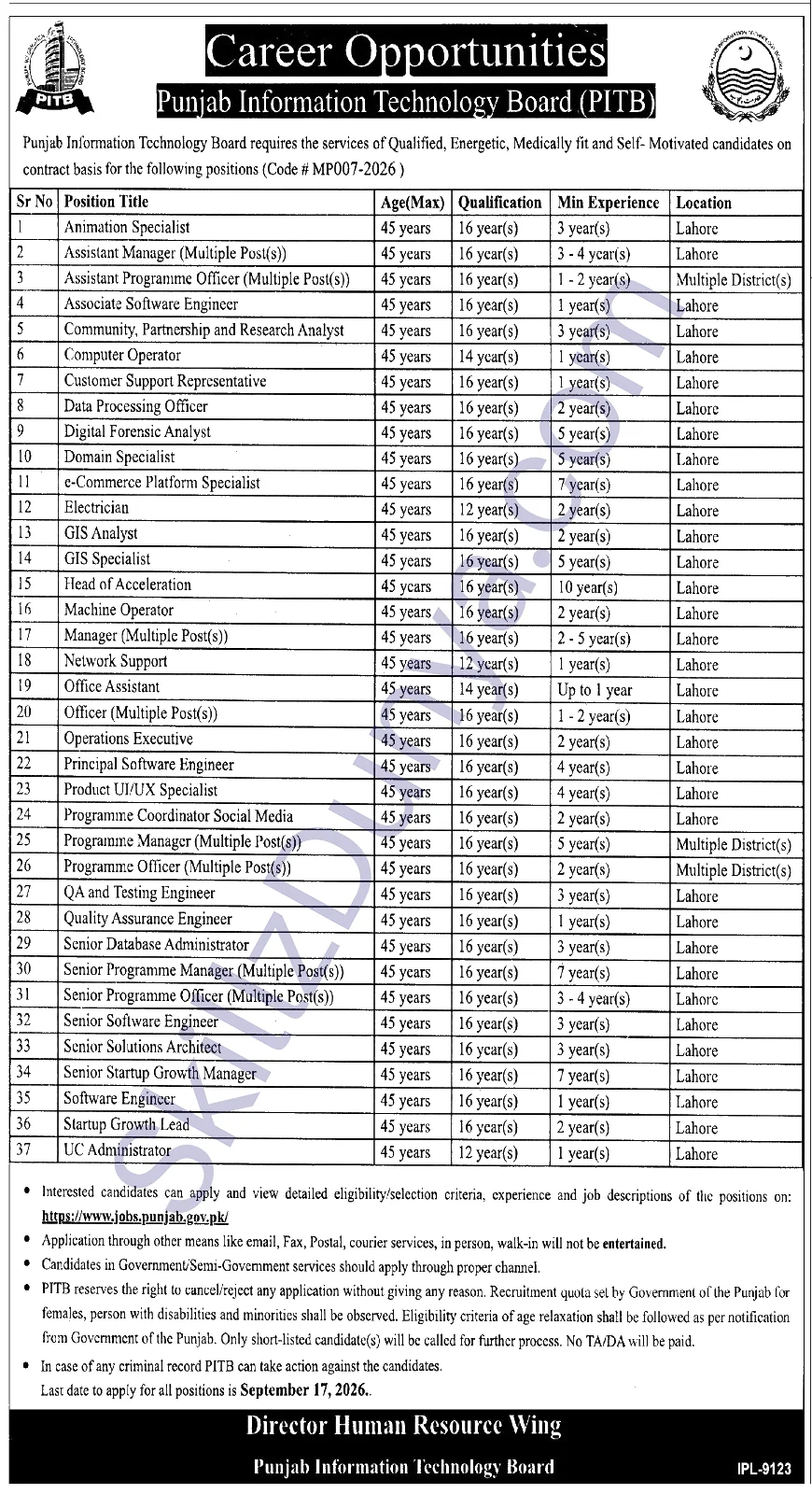 Information Technology University (ITU) Lahore Jobs 2026 — Programme Officer, Programme Officer (Finance) & 59 More Posts — Official Newspaper Advertisement | SkillzDunya