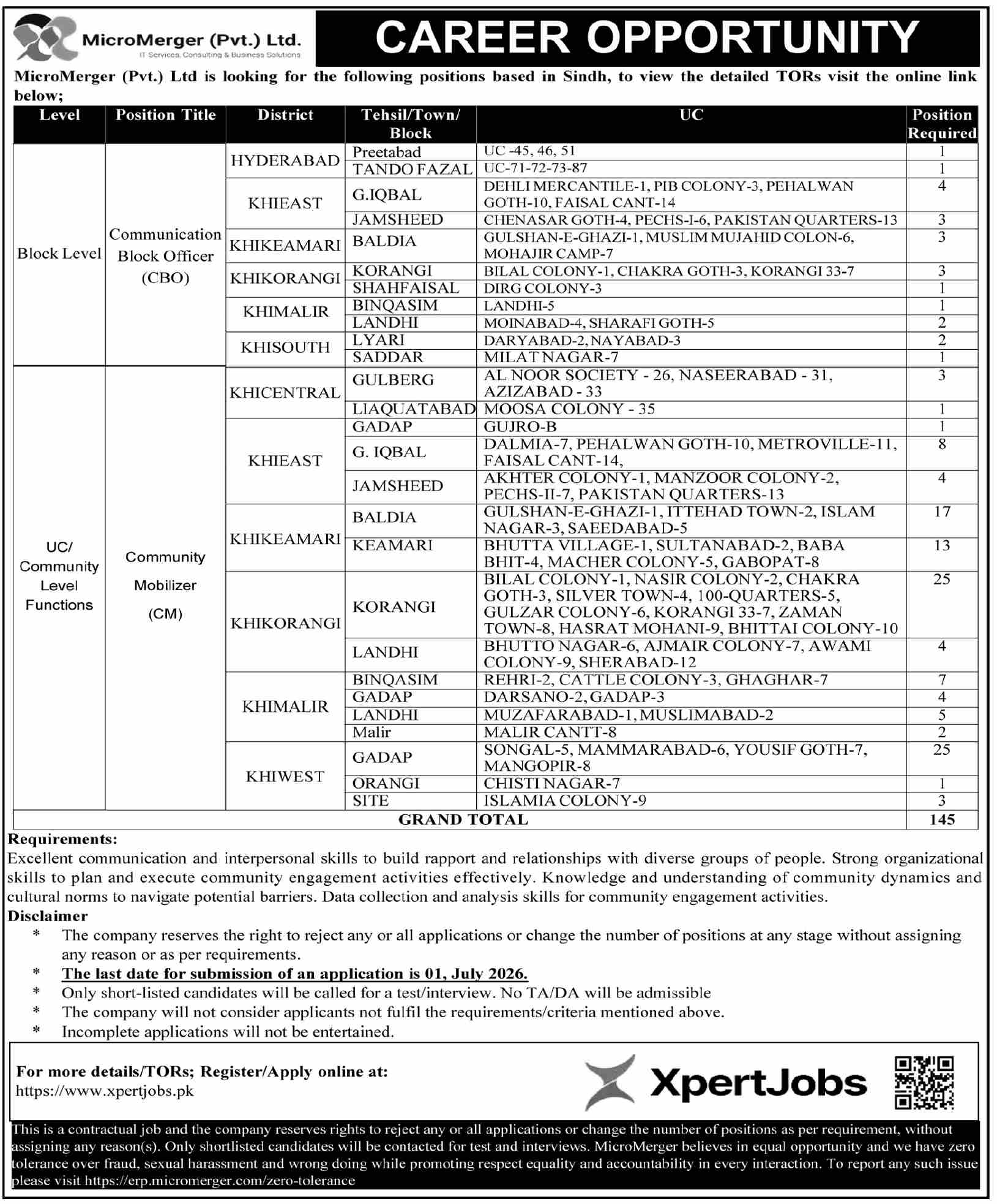 Micromerger Jobs 2026 — Community Mobilizer (CM), Communication Block Officer (CBO) 2026 — Official Newspaper Advertisement | SkillzDunya