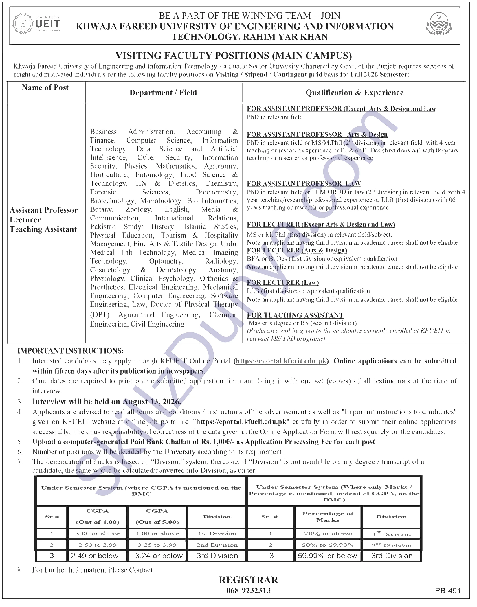 Information Technology University (ITU) Jobs 2026 — Official Newspaper Advertisement | SkillzDunya
