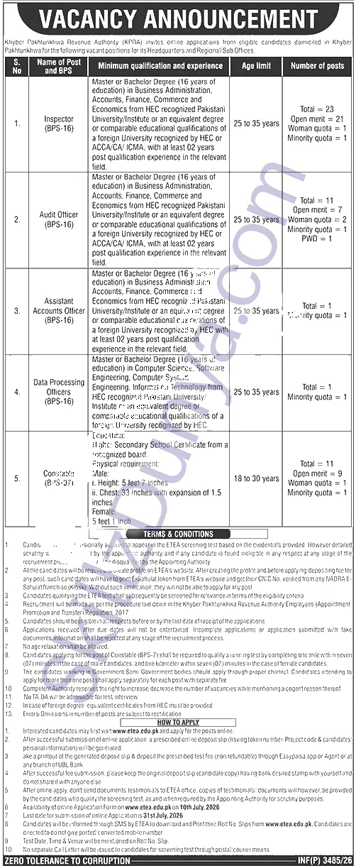 Khyber Peshawar Jobs 2026 — Inspector, Audit Officer & 3 More Posts — Official Newspaper Advertisement | SkillzDunya