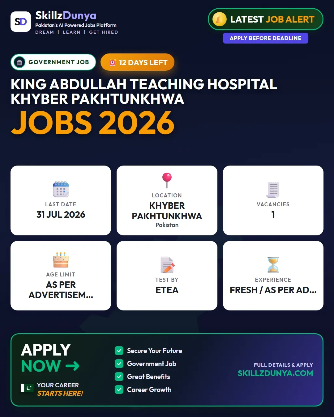 King Abdullah Teaching Hospital Khyber Pakhtunkhwa Jobs 2026 | ETEA — Official Newspaper Advertisement | SkillzDunya