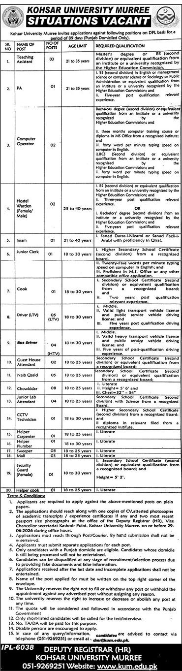 Kohsar University Murree — Kohsar University Murree Jobs 2026 — Teaching Assistant, Computer Operator, Hostel Warden (Female/Male) Pakistan
