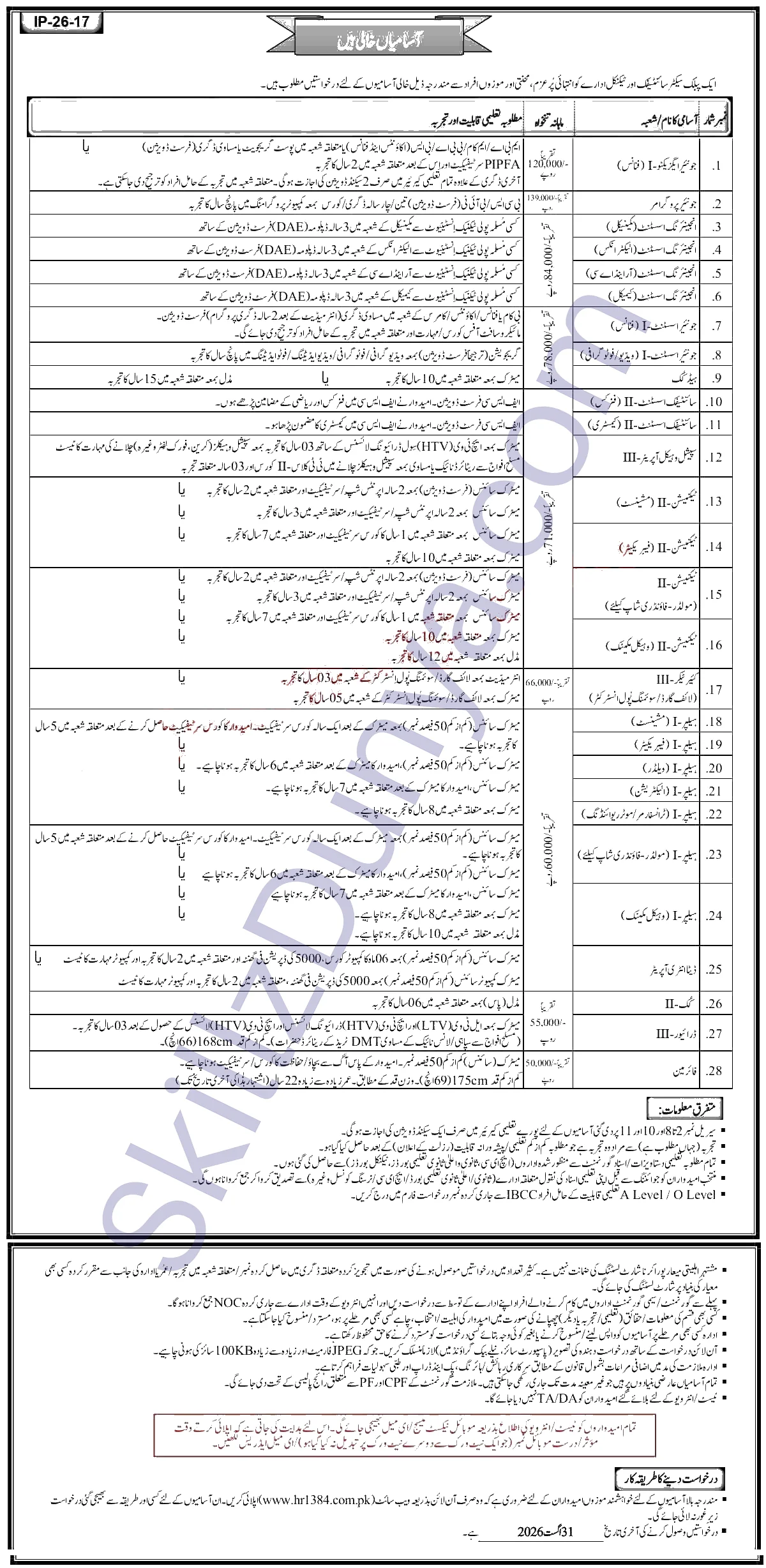 KRL — KRL Jobs 2026 — Technicians, Helpers & 5 More Posts Pakistan