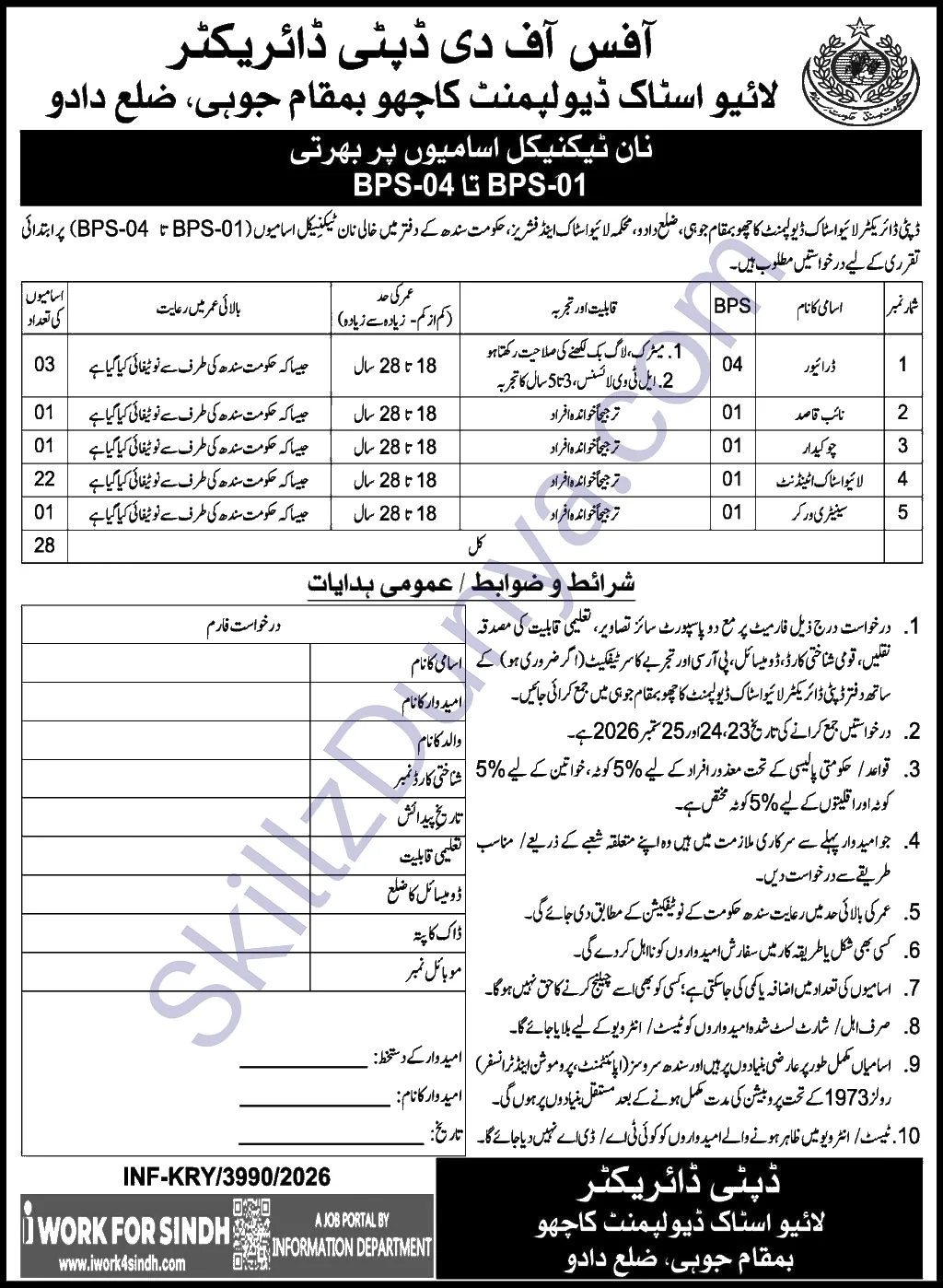 Livestock Department Dadu Jobs 2026 — Trainer, Fitter Pipe & 6 More Posts — Official Newspaper Advertisement | SkillzDunya