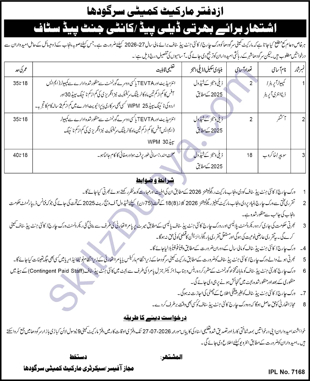 Market Committee Rajanpur — Market Committee Jobs 2026 — Sweepers, Computer Operators, Auctioneers Pakistan