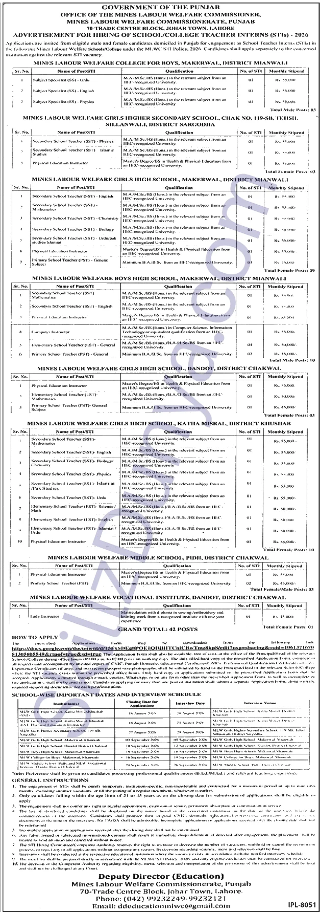 Mines Minerals Department Punjab — Mines & Minerals Department Jobs 2026 Pakistan