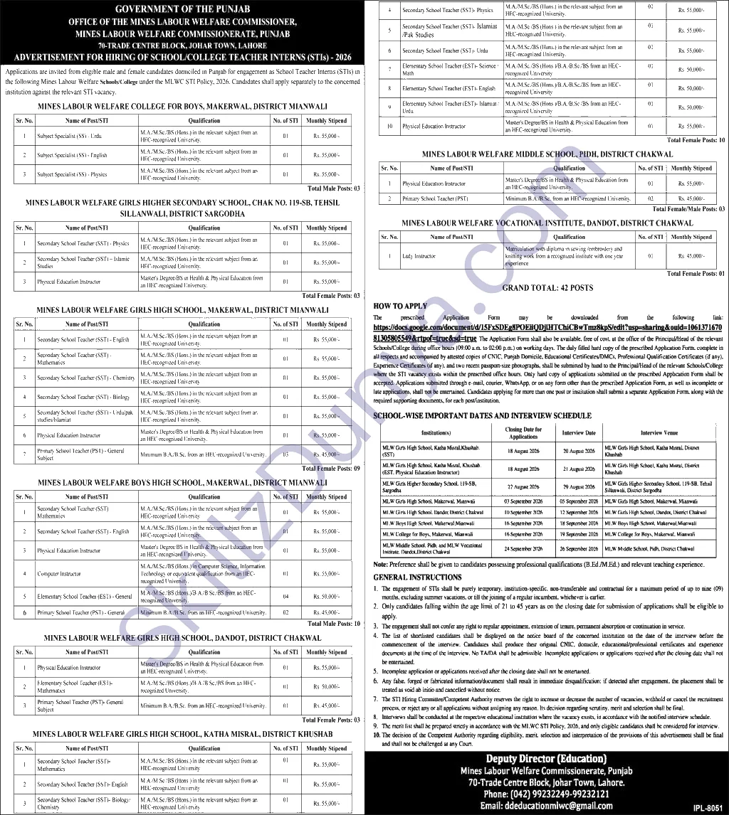 Mines Minerals Department Punjab — Mines & Minerals Department Jobs 2026 — College, School Teaching Interns STIs Pakistan