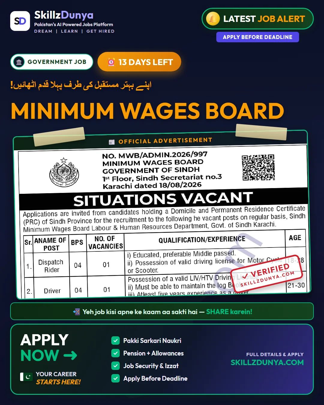 Minimum Wages Board Sindh — Minimum Wages Board Jobs 2026 — Naib Qasid, Chowkidar & 2 More Posts Pakistan