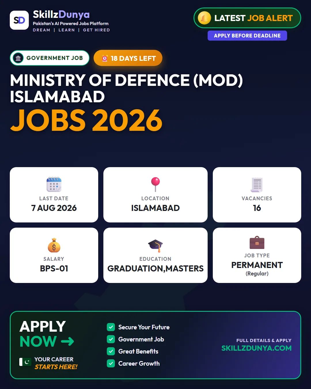 Ministry Of Defence (MOD) Islamabad Jobs 2026 — Admin & Security, Chief Sales & Marketing Officer & 9 More Posts — Official Newspaper Advertisement | SkillzDunya