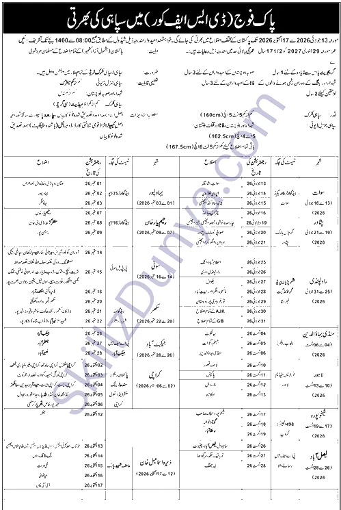 Ministry Of Defence (MOD) Jobs 2026 — Soldier (Siphai), Clerk Schedule — Official Newspaper Advertisement | SkillzDunya
