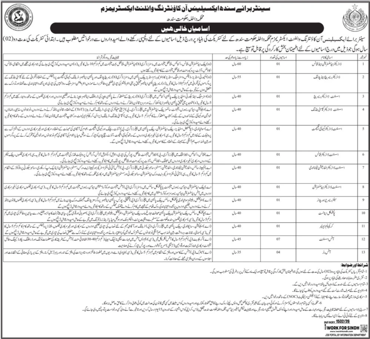 Ministry Of Interior — Ministry of Interior Jobs 2026 Pakistan