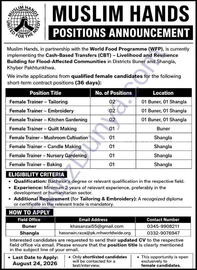 Muslim Hands — Muslim Hands Jobs 2026 — World Food Programme (WFP) Project Pakistan
