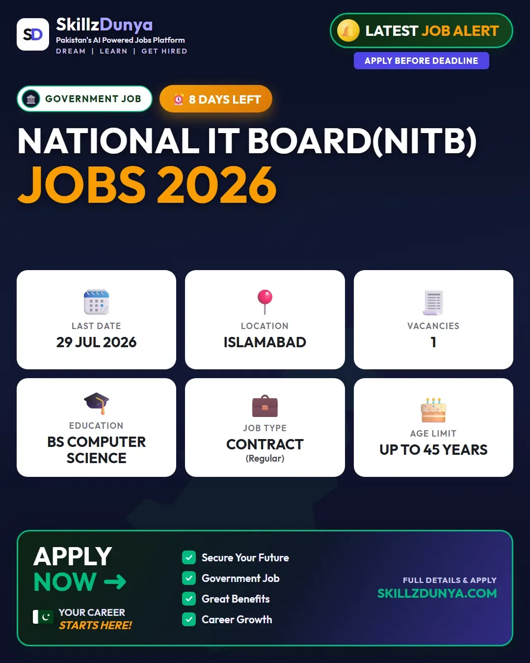 National It Board Nitb — National IT Board (NITB) Jobs 2026 — Integration Expert Pakistan