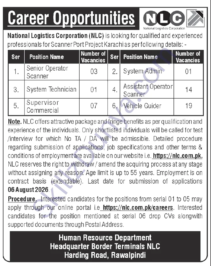 National Logistics Corporation (NLC) Jobs 2026 — Scanner Port Project Karachi — Official Newspaper Advertisement | SkillzDunya