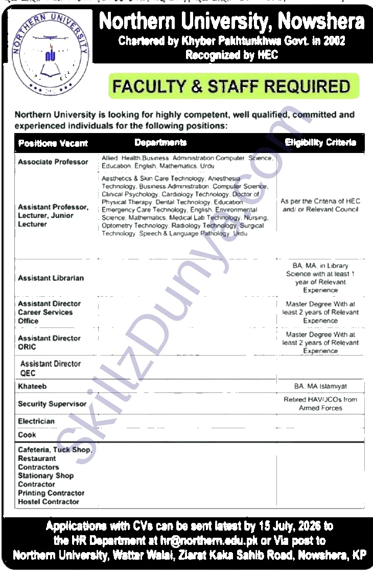 Northern University Nowshera — Northern University Nowshera Jobs 2026 — Associate Professor, Khateeb & 6 More Posts Pakistan