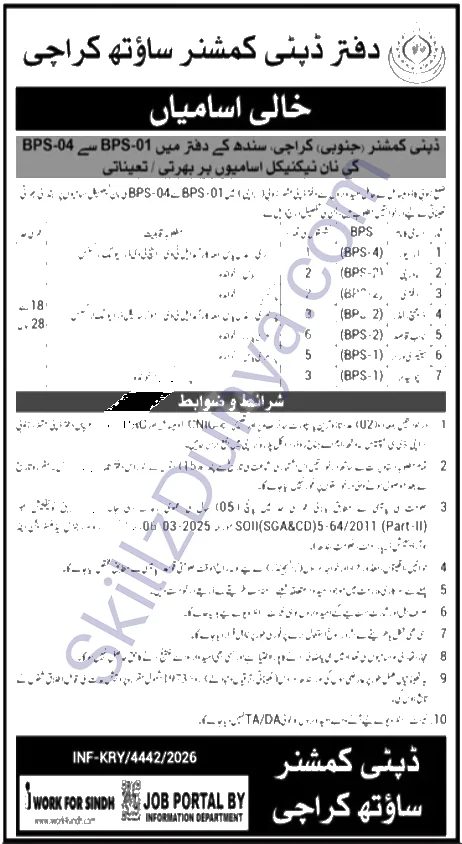 Office Of The Deputy Commissioner — Office of the Deputy Commissioner Karachi Jobs 2026 — Naib Qasid, Sanitary Worker & 5 More Posts Pakistan