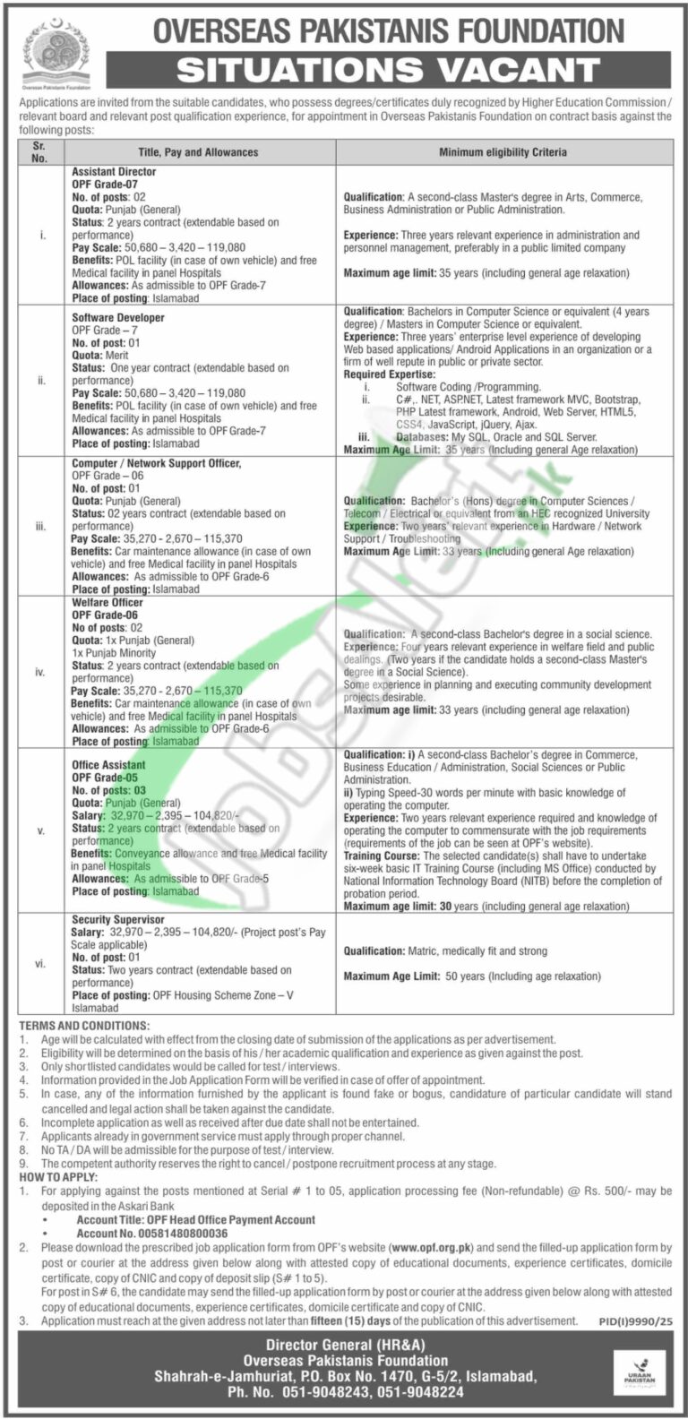 OPF — OPF Jobs 2026 — Overseas Pakistanis Foundation Latest Vacancies Pakistan