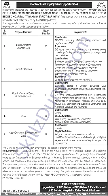 P D Department Balochistan — P&D Department Quetta Jobs 2026 — Cook/Chowkidar/Sweeper/Naib Qasid, Senior Assistant Engineer/SDO & 2 More Posts Pakistan