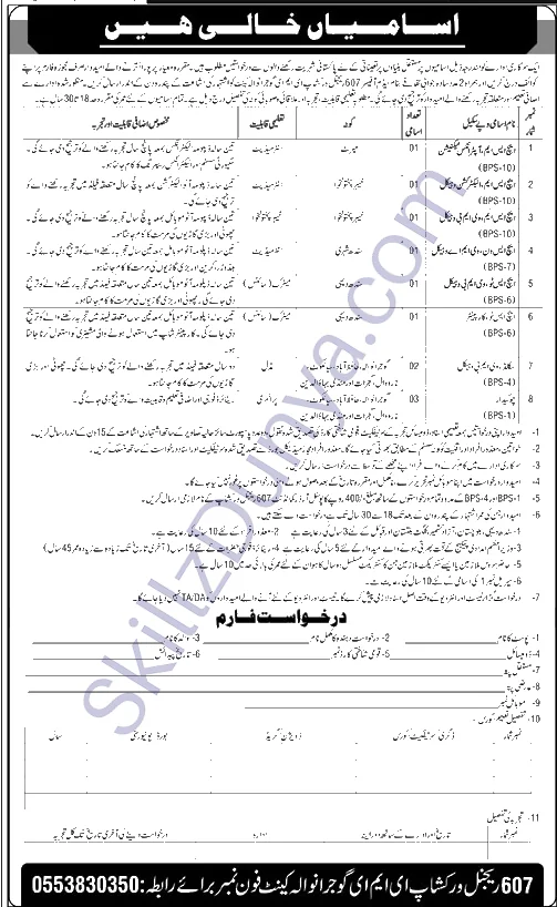 Pak Army Jobs 2026 — Technical, Support — Official Newspaper Advertisement | SkillzDunya