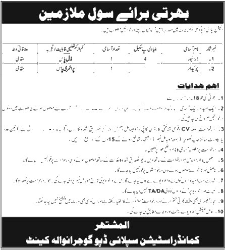 Pak Army (PAKARMY) Jobs 2026 — Naib Qatib, Cook, Muli/mallah 2026 — Official Newspaper Advertisement | SkillzDunya