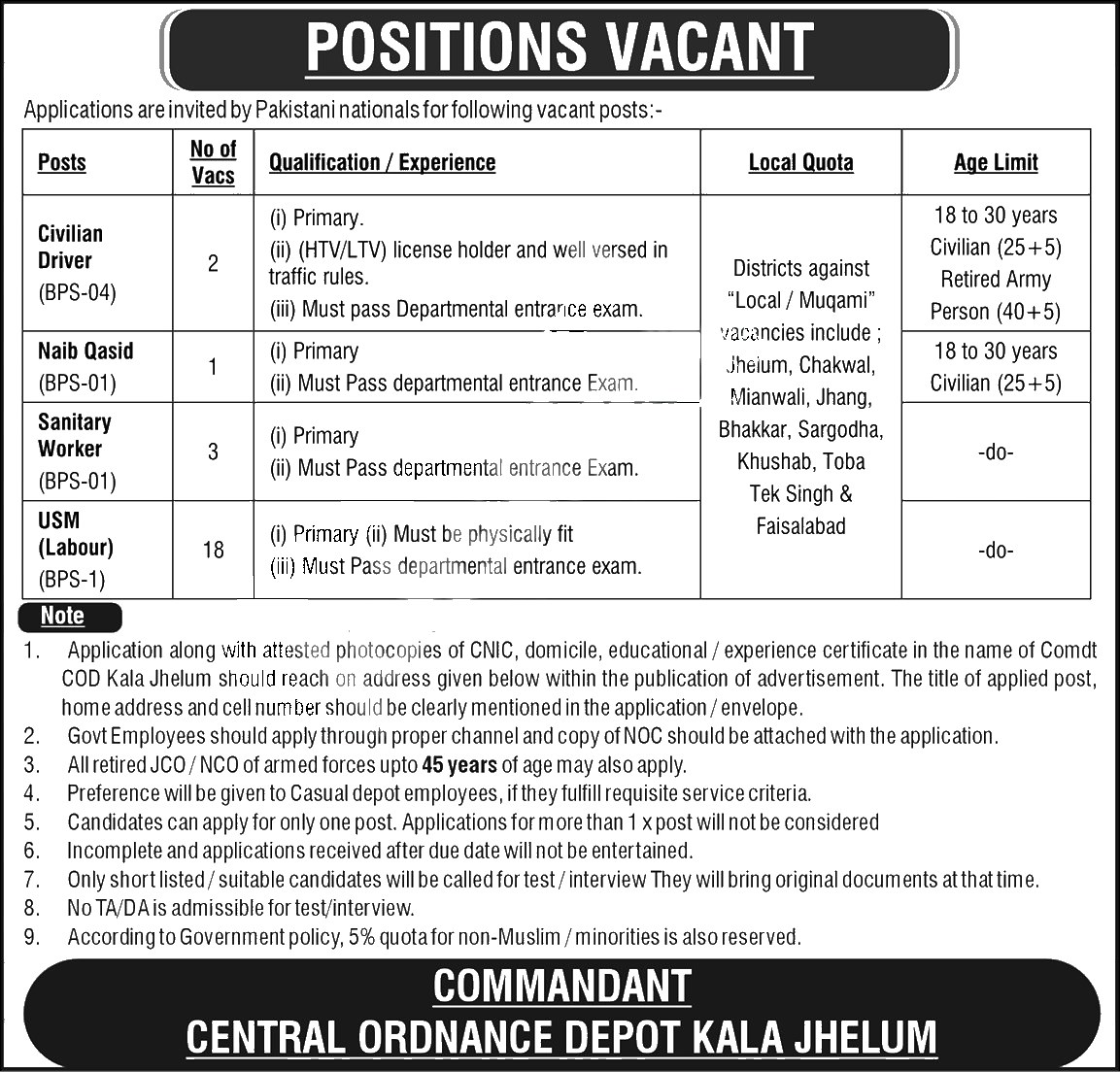 Pak Army (PAKARMY) Jobs 2026 — USM (Labour), Sanitary Worker, Civilian Driver 2026 — Official Newspaper Advertisement | SkillzDunya