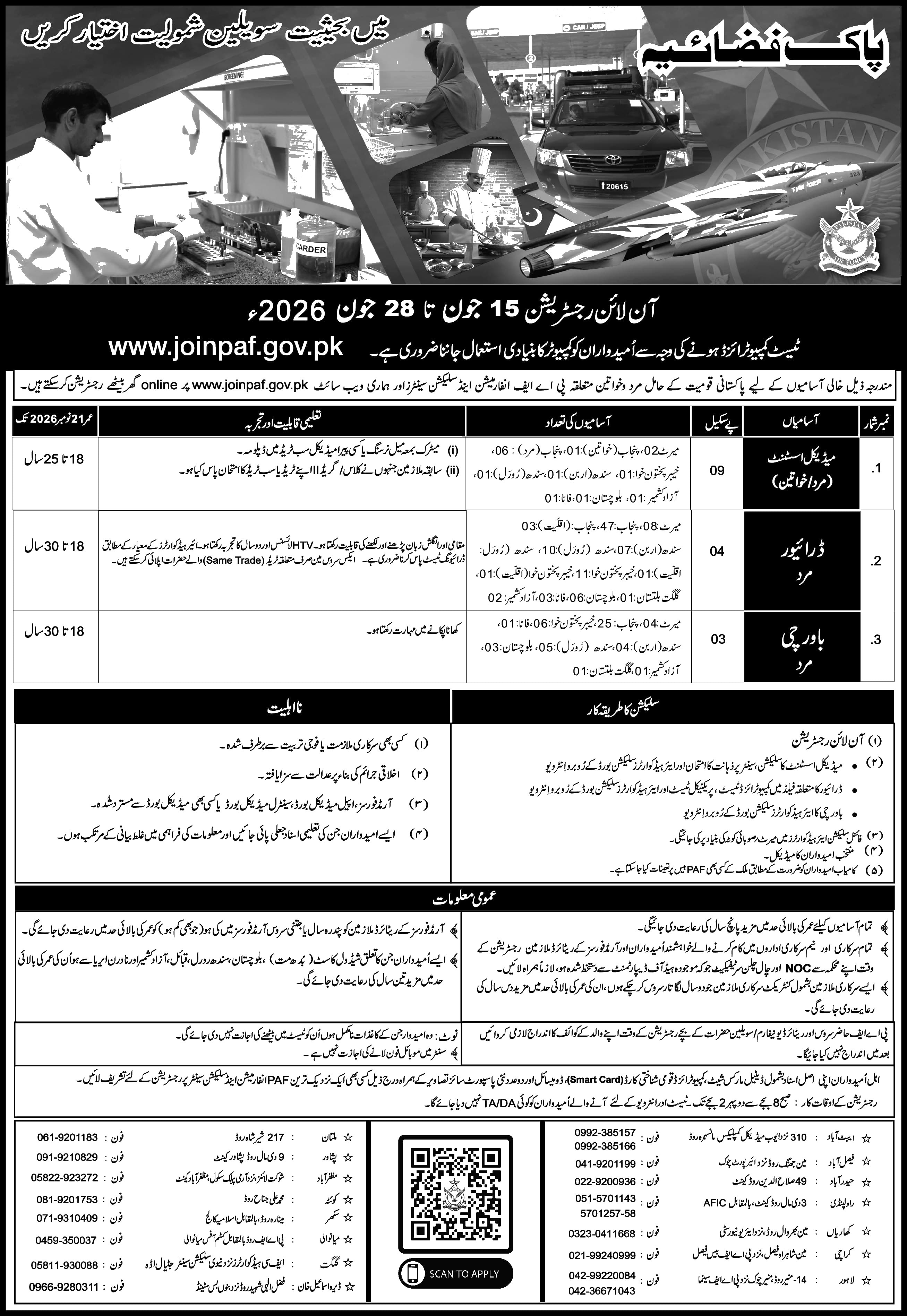 Pakistan Air Force Jobs 2026 — Official Newspaper Advertisement | SkillzDunya