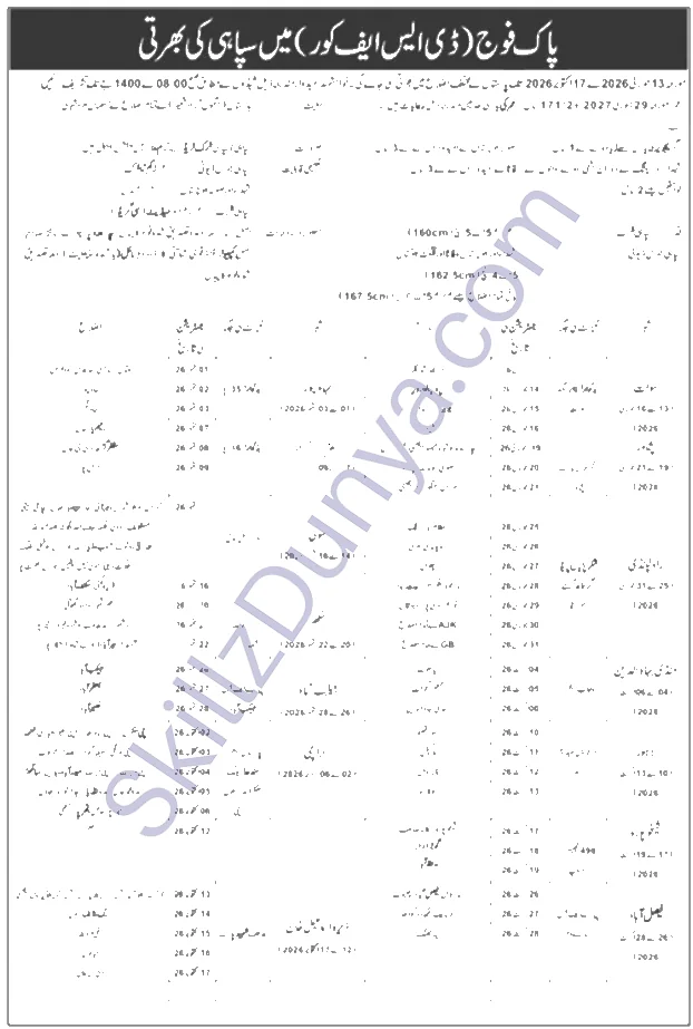 Pakistan Army Lahore Jobs 2026 — Soldier General Duty, Sanitary Patrol 2026 — Official Newspaper Advertisement | SkillzDunya