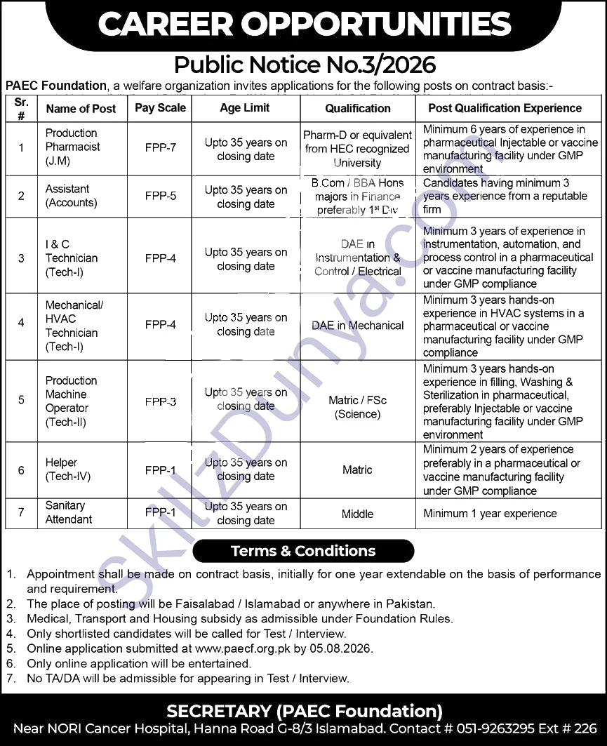 Pakistan Atomic Energy Commission (PAEC) Islamabad Jobs 2026 — Production Pharmacist (J.M), Assistant (Accounts) & 5 More Posts — Official Newspaper Advertisement | SkillzDunya