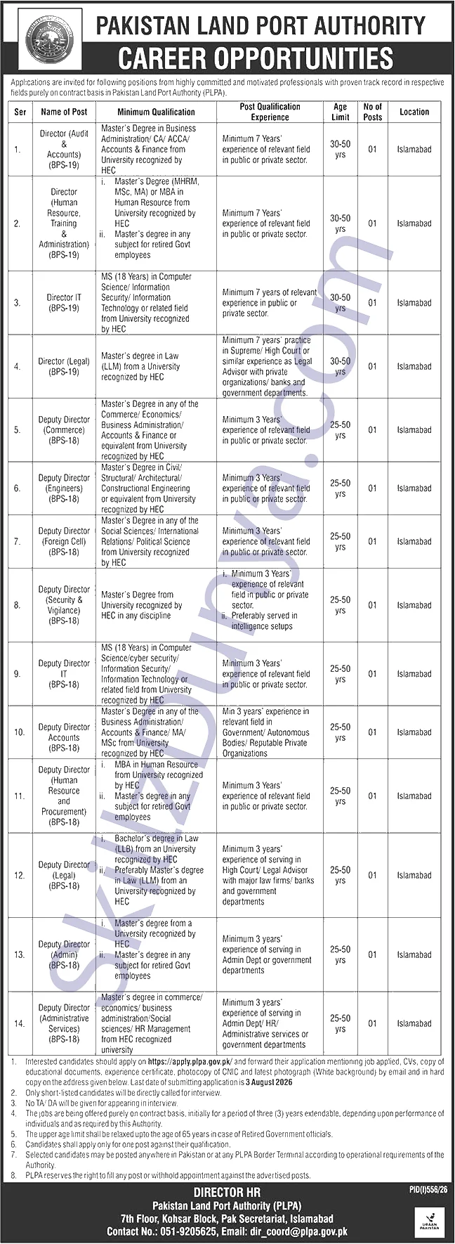 Pakistan Land Port Authority Plpa — Pakistan Land Port Authority PLPA Jobs 2026 — Islamabad Pakistan