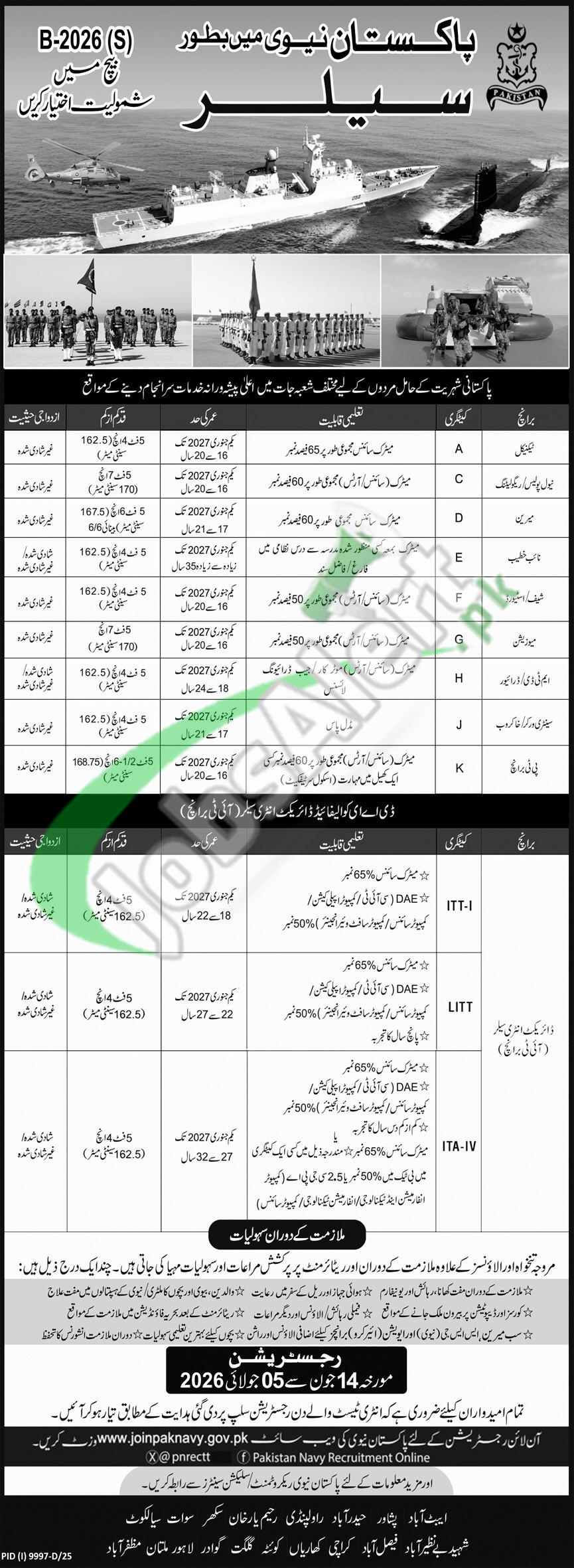 NAVY — Pakistan Navy Sailor Jobs 2026 Pakistan