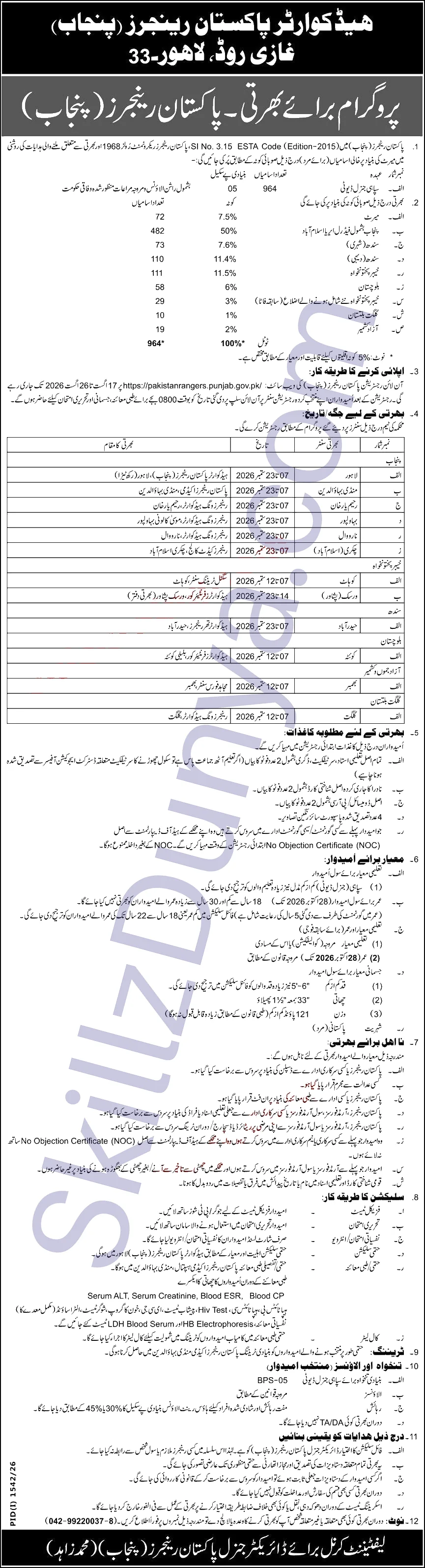 Pakistan Rangers Ghazi Road Lahore Jobs 2026 — Sipahi — Official Newspaper Advertisement | SkillzDunya