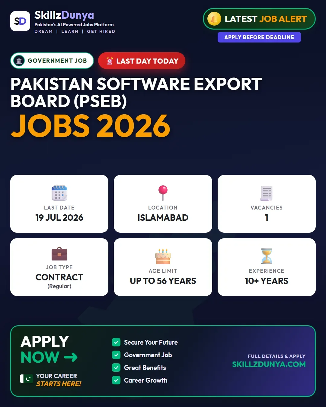 Pakistan Software Export Board (PSEB) Jobs 2026 — Director Marketing Branding — Official Newspaper Advertisement | SkillzDunya