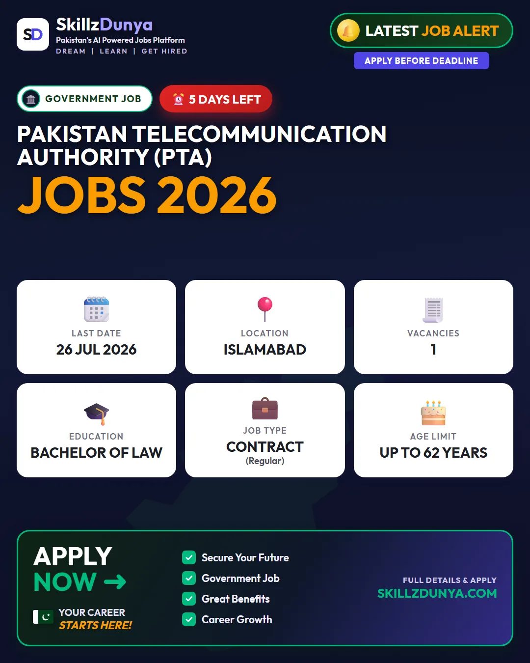 Pakistan Telecommunication Authority (PTA) Jobs 2026 — Member Legal — Official Newspaper Advertisement | SkillzDunya