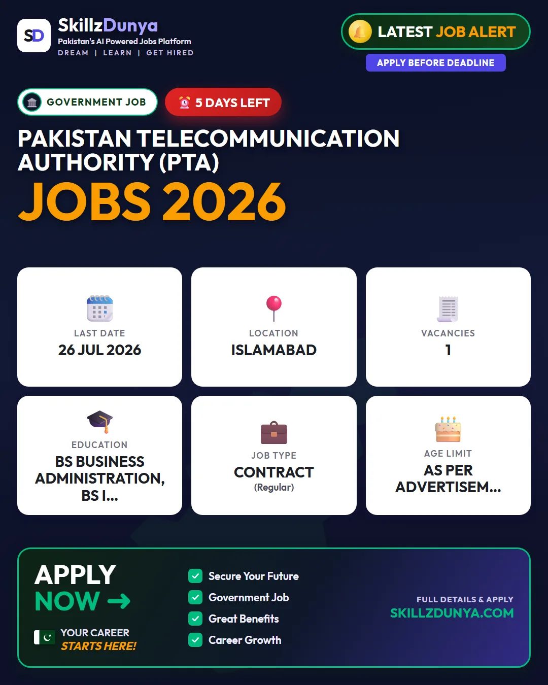 Pakistan Telecommunication Authority (PTA) Jobs 2026 — Director Internet Governance — Official Newspaper Advertisement | SkillzDunya