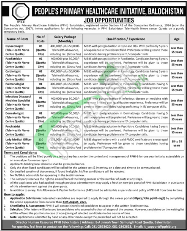 PPHI — People’s Primary Healthcare Initiative (PPHI) Quetta Jobs 2026 — Medical Doctor Pakistan