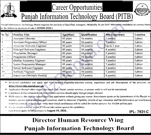 Khyber Lahore Jobs 2026 — Assistant Librarian, Assistant Programme Officer & 9 More Posts — Official Newspaper Advertisement | SkillzDunya