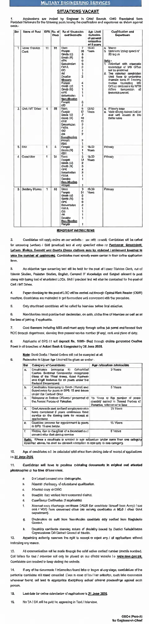MES — Military Engineering Services MES Jobs 2026 Pakistan 2026